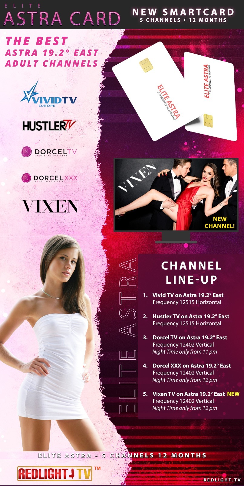 Hustler, Vivid, Dorcel, Dorcel XXX Tv, VIXEN TV- 5 Sender ASTRA 12